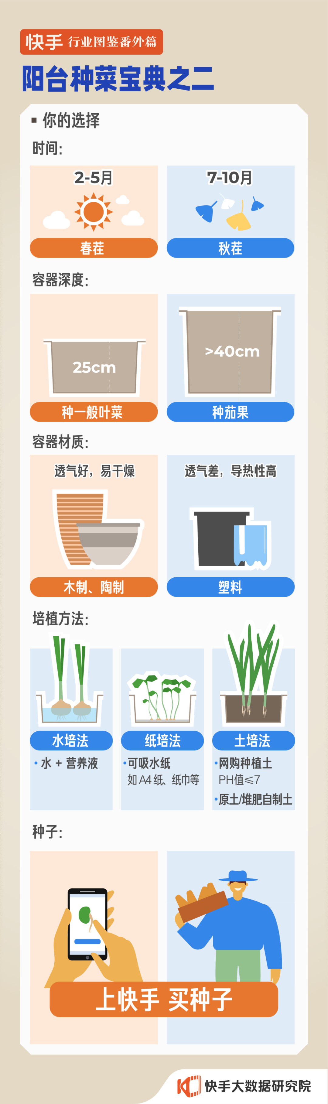 养鱼致富经_致富养鱼视频_致富经养鱼一年多赚1000万