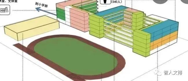 优秀学校经验介绍_提炼优质校项目建设经验_优质学校建设的实践与思考