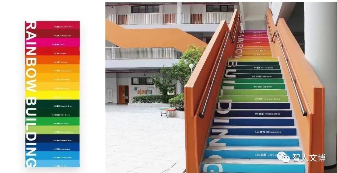 优质学校建设的实践与思考_提炼优质校项目建设经验_优秀学校经验介绍