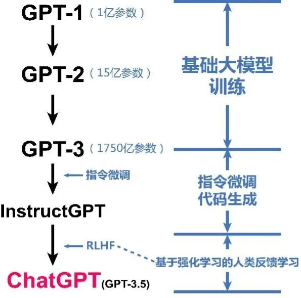 大数据优质经验介绍_数据经验分析_经验数据是什么意思