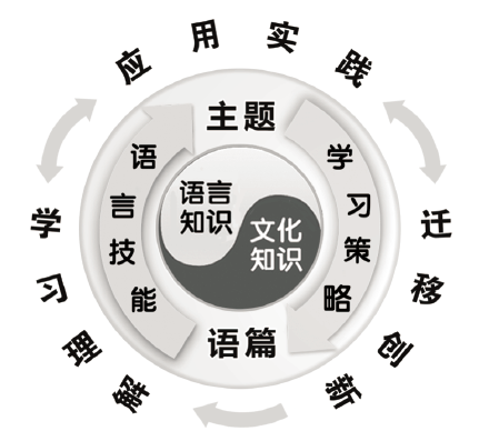中考经验心得_中考心得经验和感悟_中考心得经验怎么写
