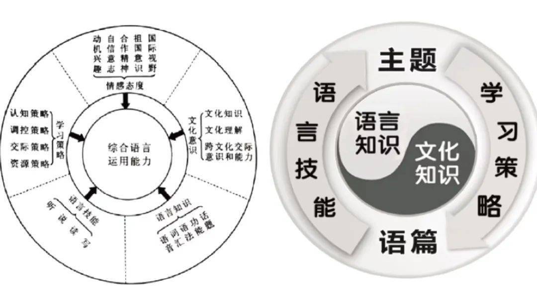 中考心得经验怎么写_中考心得经验和感悟_中考经验心得