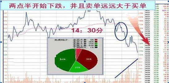 心得回款经验分享_心得回款经验总结_回款经验心得