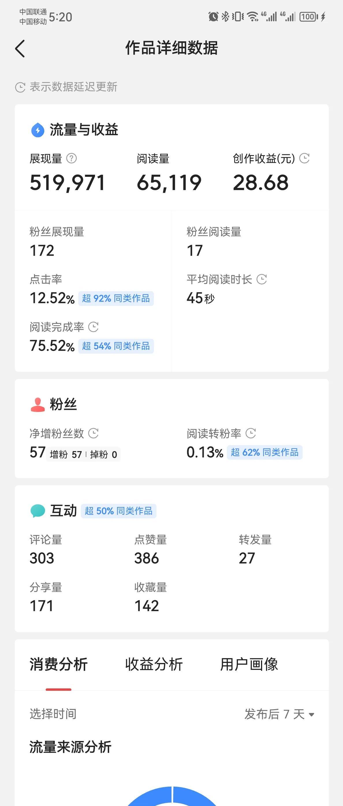 15天优质经验分享图片_优质精选图片_优秀经验分享模板