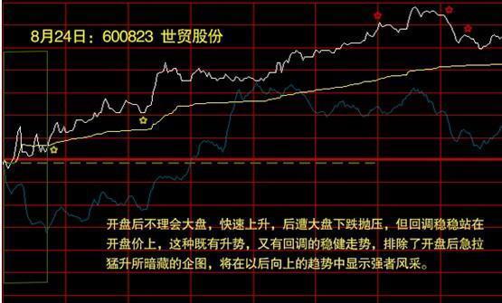 心得股民经验总结_股民心得_炒股心得_股民经验心得