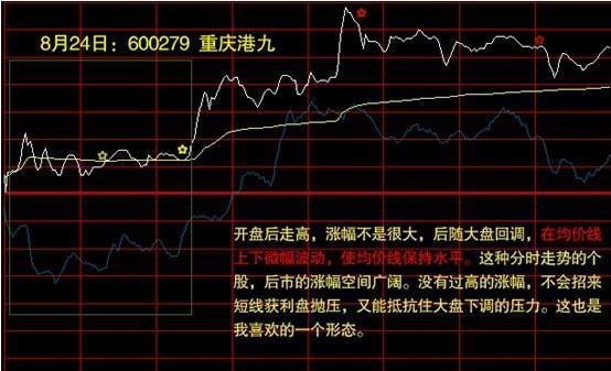 股民经验心得_股民心得_炒股心得_心得股民经验总结