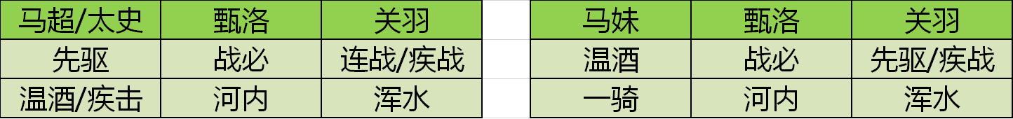 大神_游戏热爱者兴趣圈_游戏社区