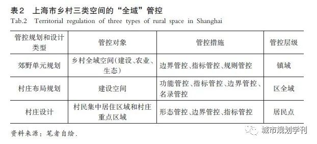 村庄规划的思路_借鉴优质村庄规划经验分享_优秀村庄发展规划案例