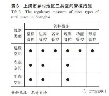 村庄规划的思路_借鉴优质村庄规划经验分享_优秀村庄发展规划案例
