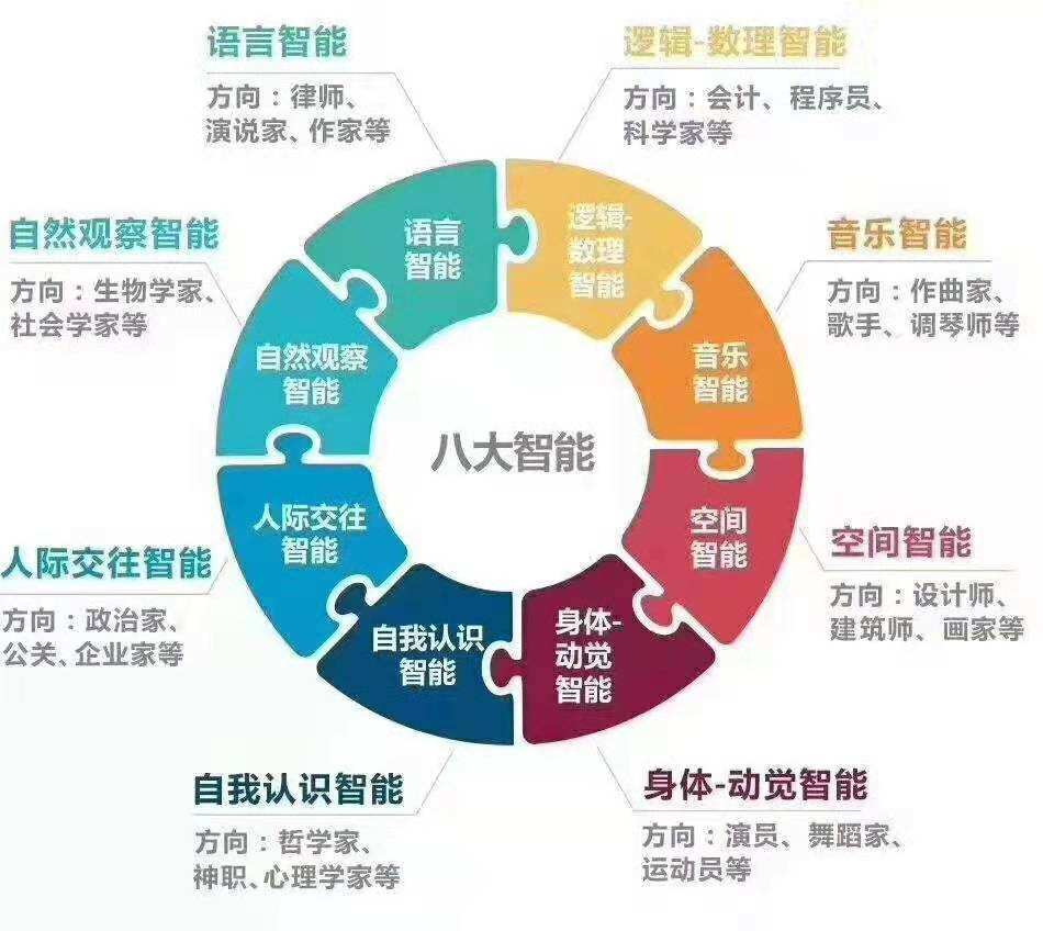 心得育儿经验怎么写_育儿经验心得_心得育儿经验总结