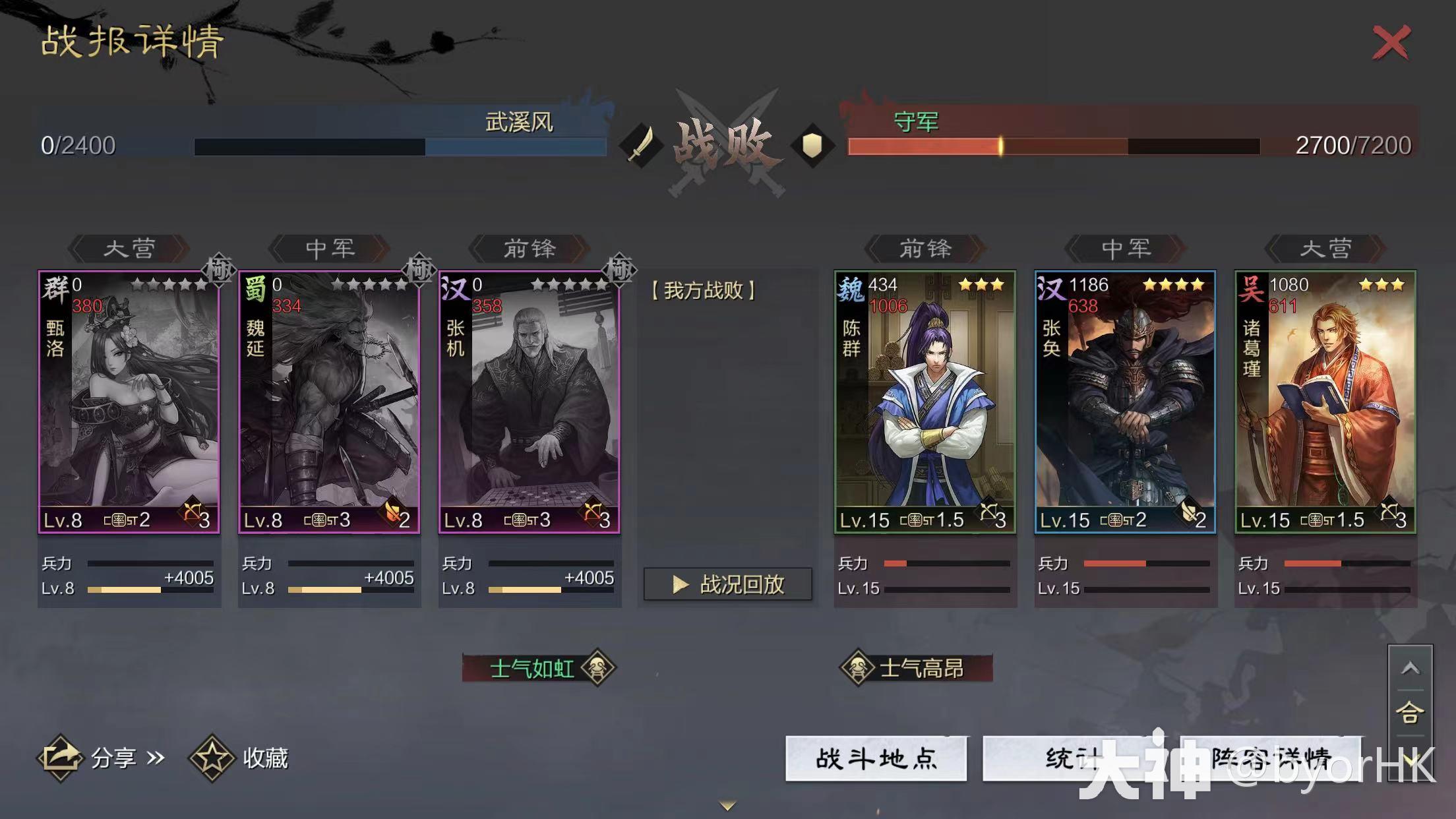 大神_游戏热爱者兴趣圈_游戏社区