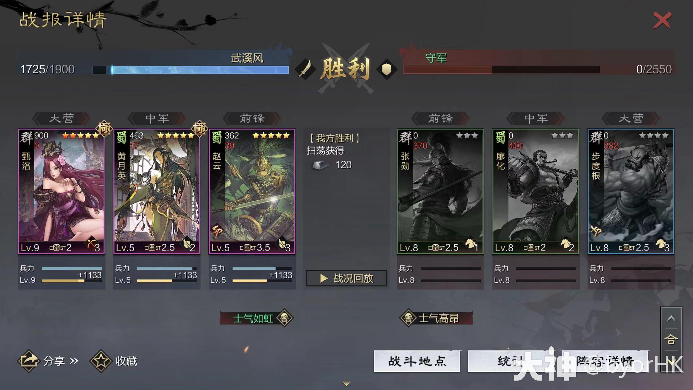 大神_游戏热爱者兴趣圈_游戏社区
