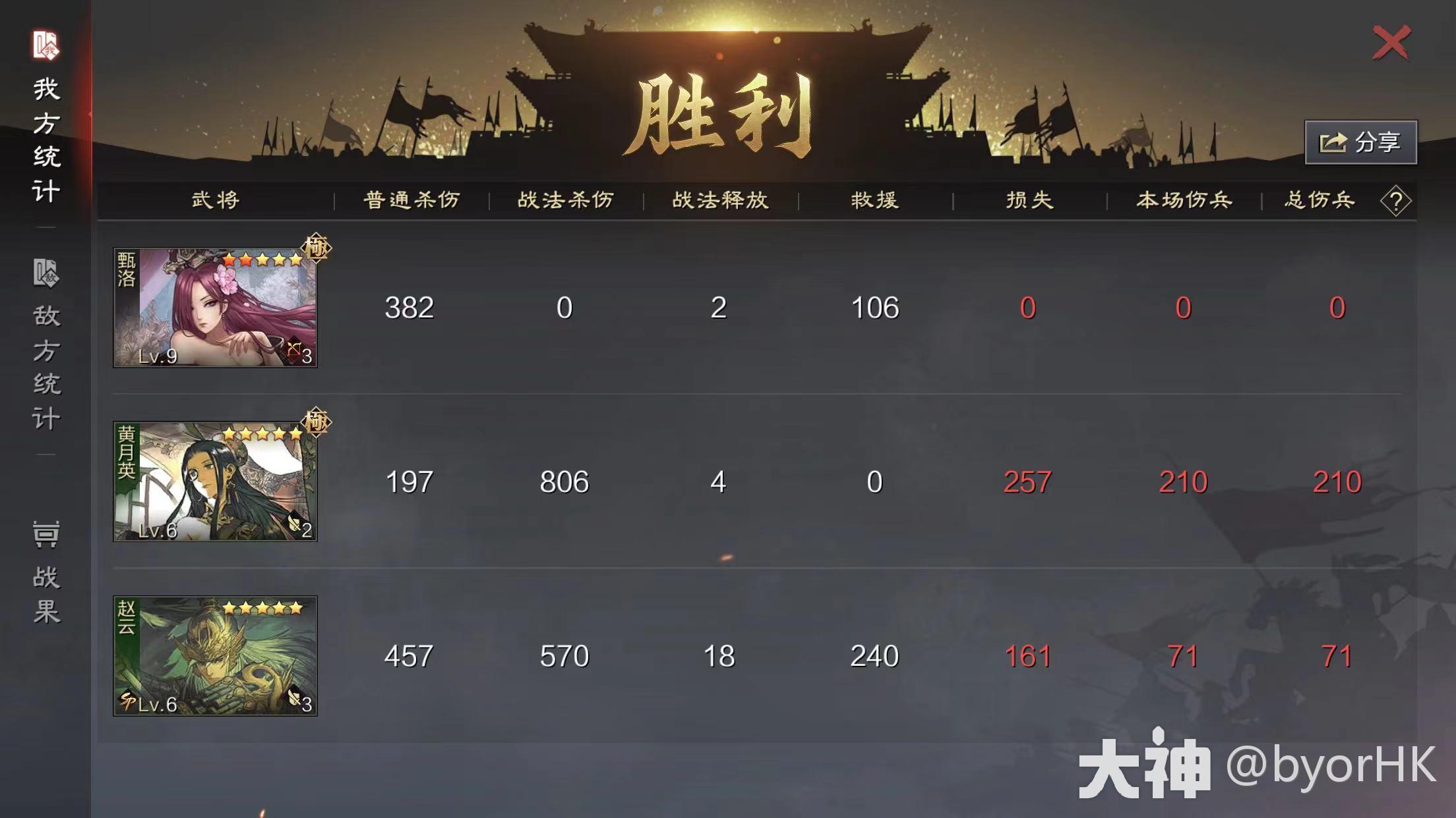 大神_游戏热爱者兴趣圈_游戏社区