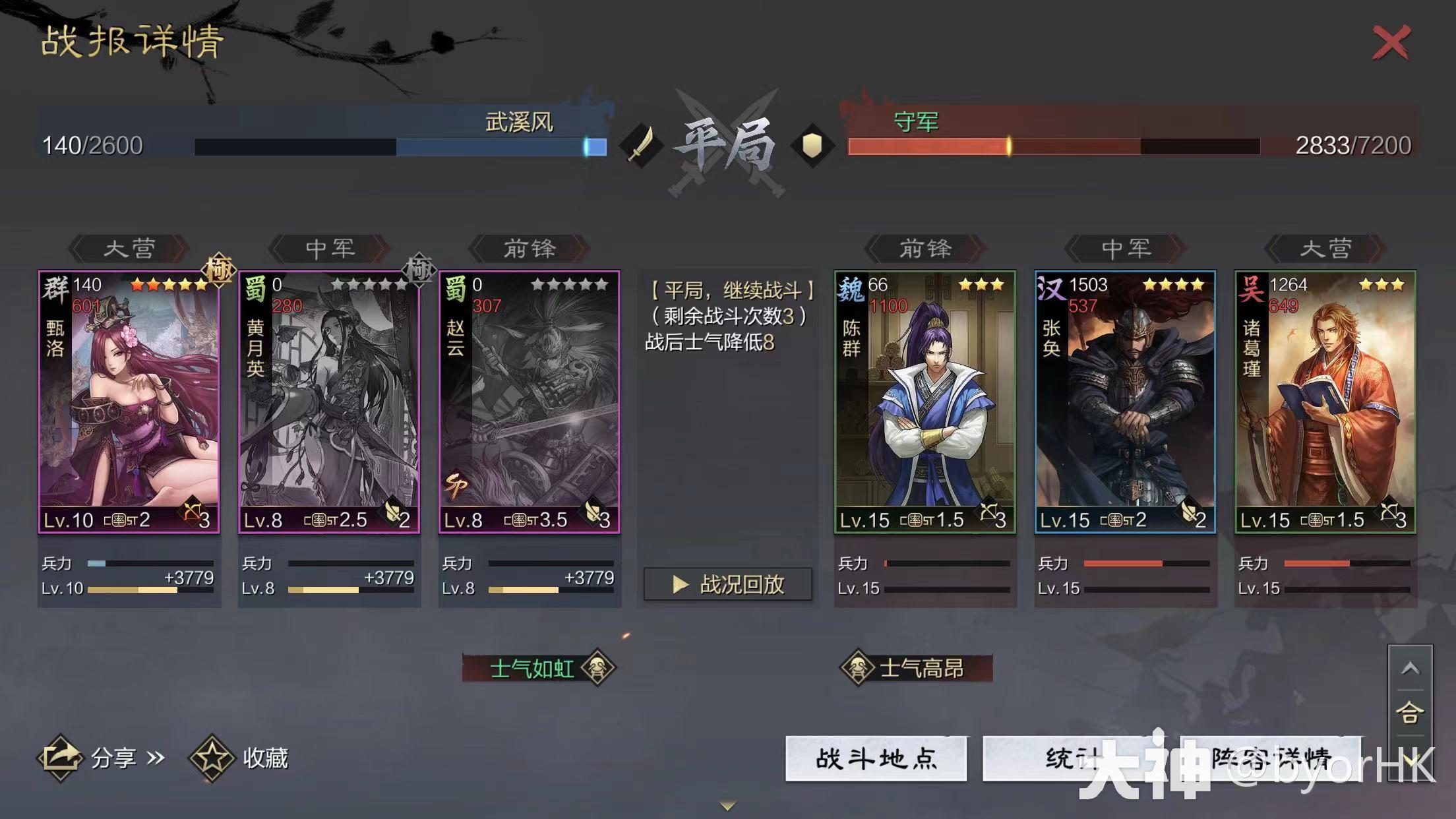 大神_游戏热爱者兴趣圈_游戏社区