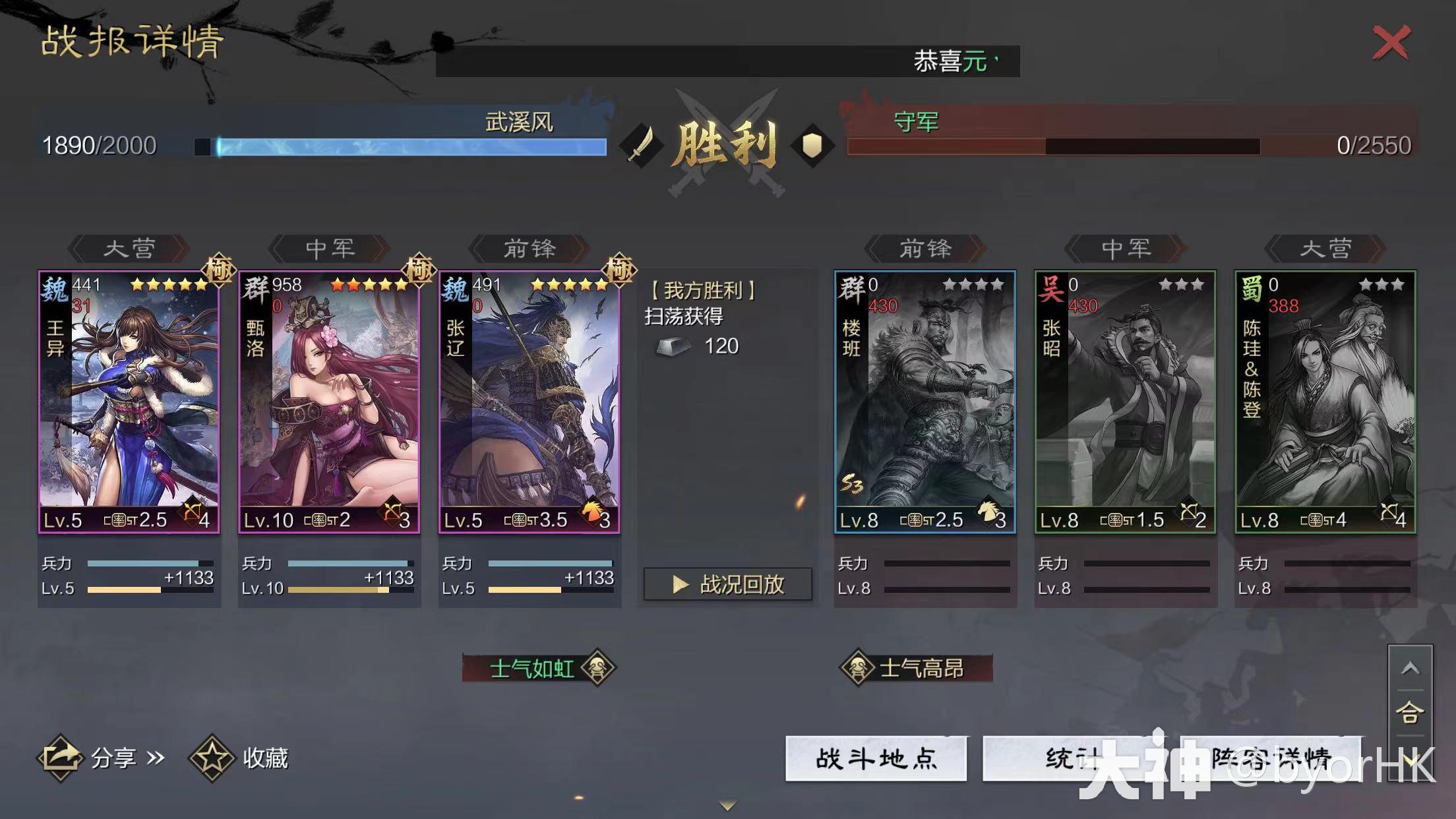 大神_游戏热爱者兴趣圈_游戏社区
