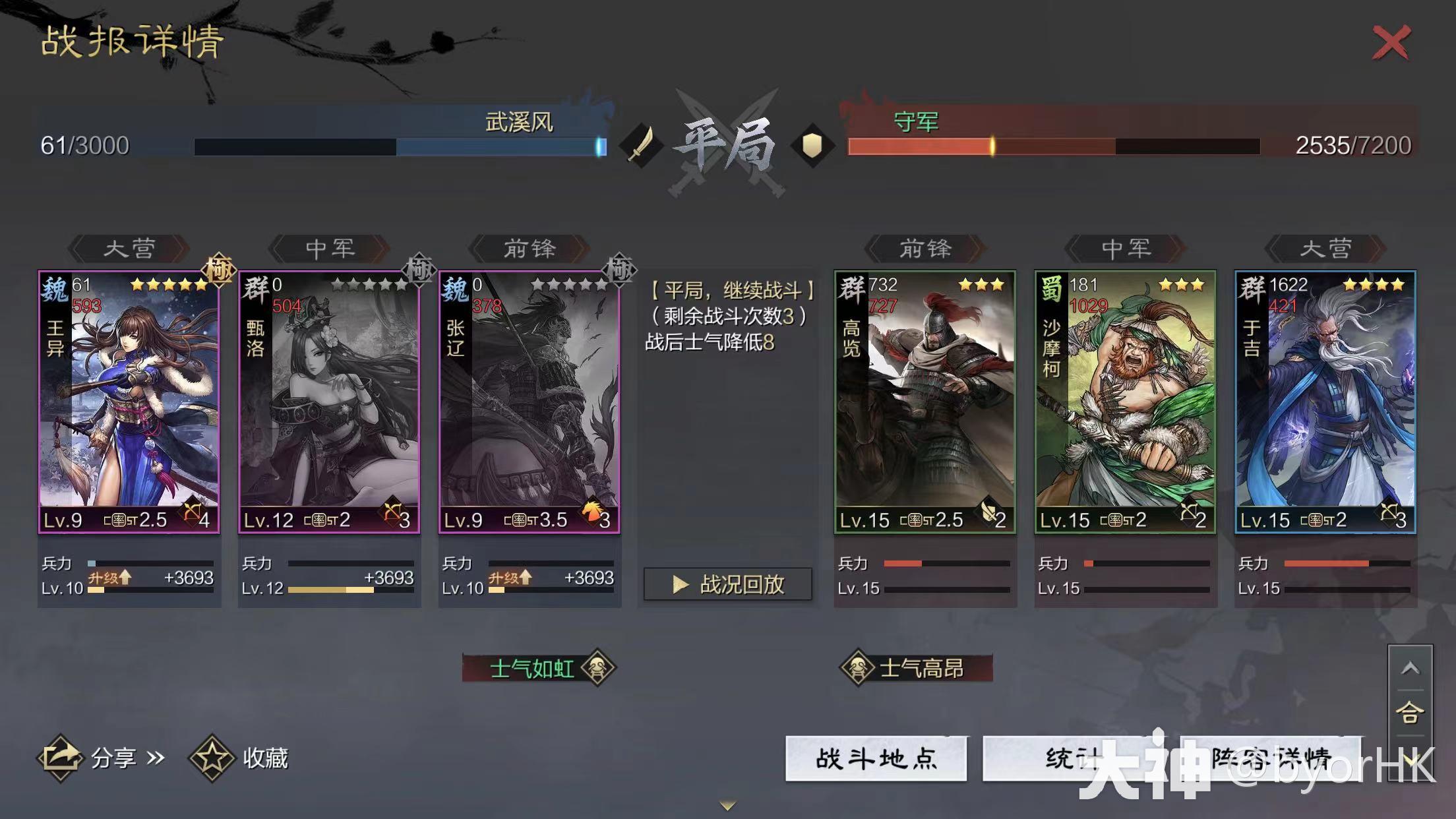 大神_游戏热爱者兴趣圈_游戏社区