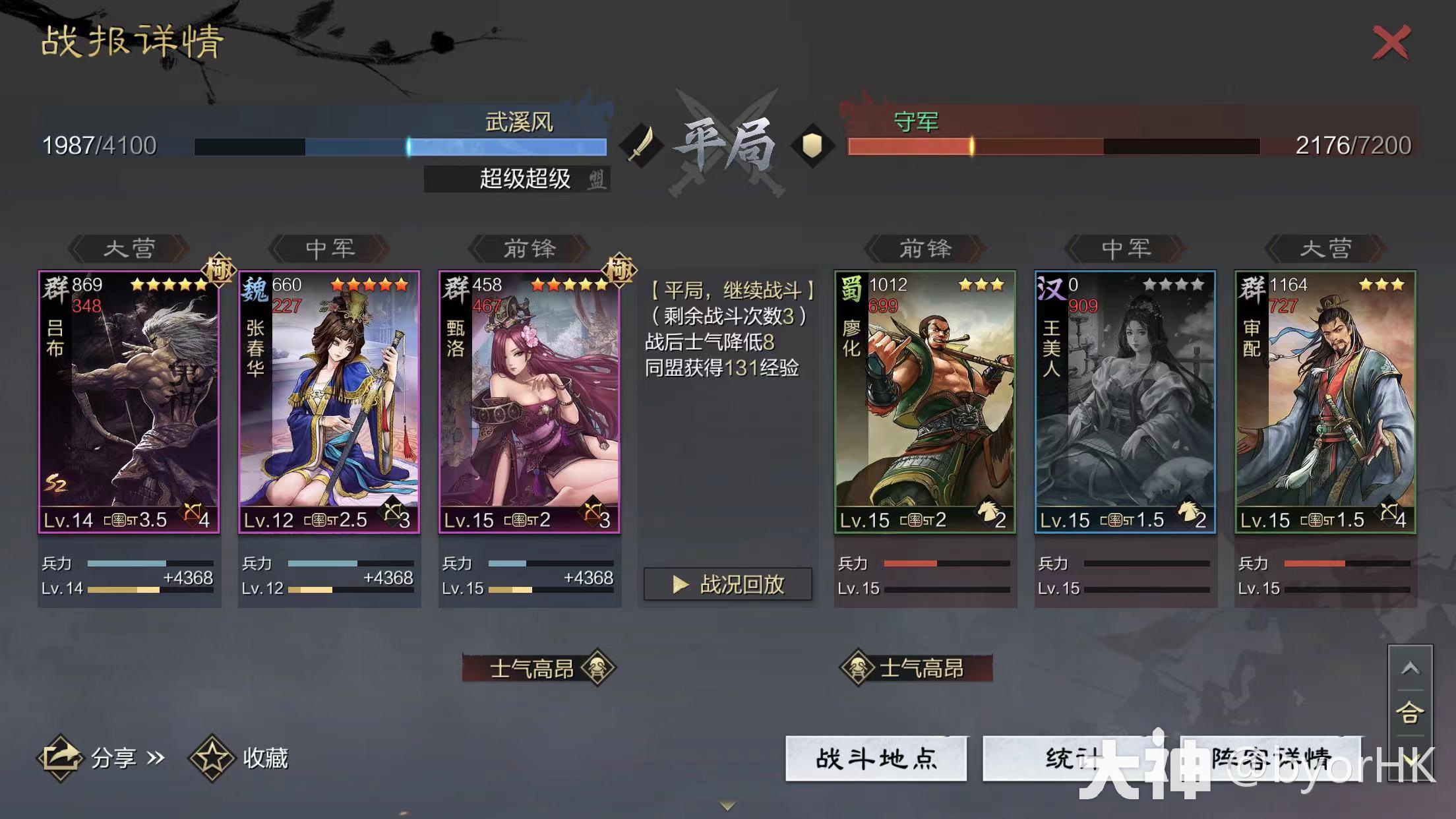 大神_游戏热爱者兴趣圈_游戏社区