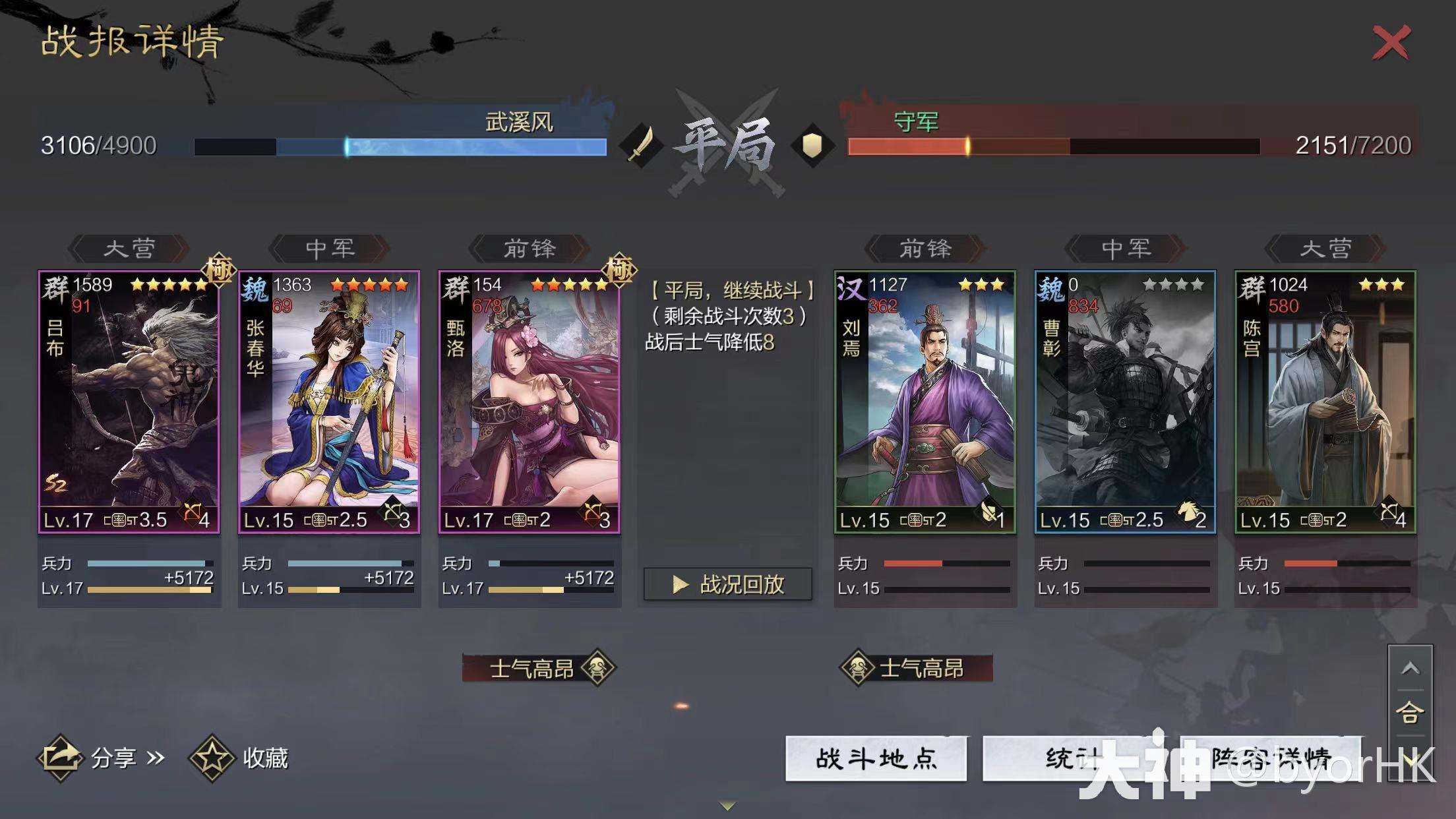 大神_游戏热爱者兴趣圈_游戏社区