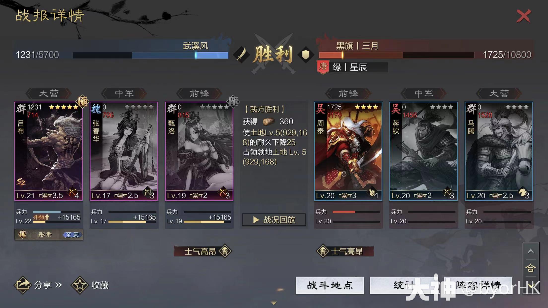 大神_游戏热爱者兴趣圈_游戏社区