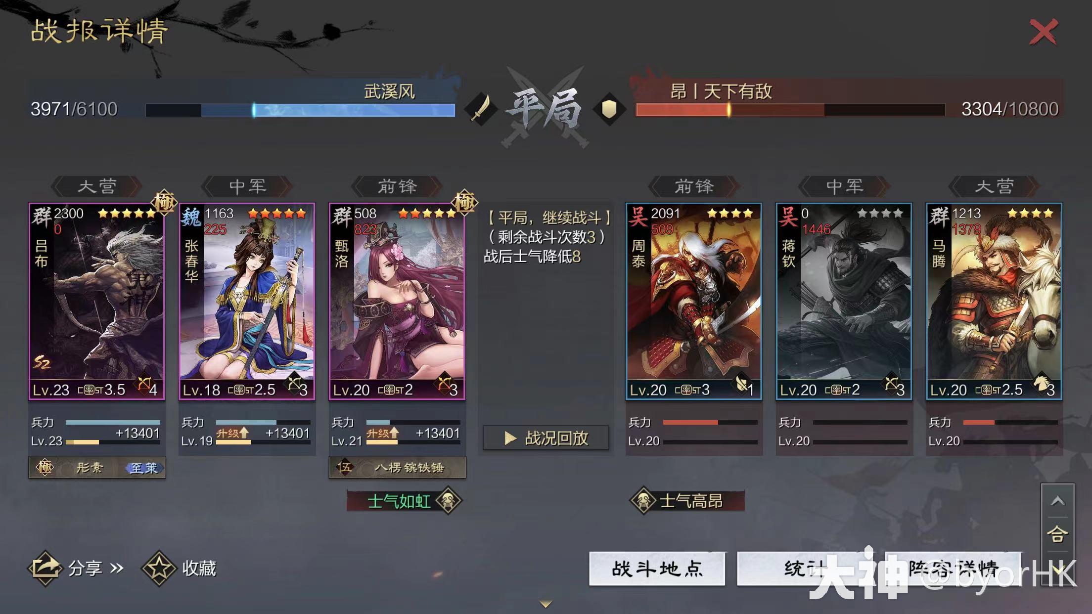 大神_游戏热爱者兴趣圈_游戏社区
