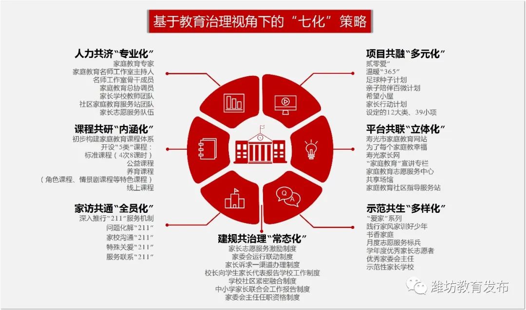 优质服务典型经验材料_典型案例经验材料_优质服务典型经验案例