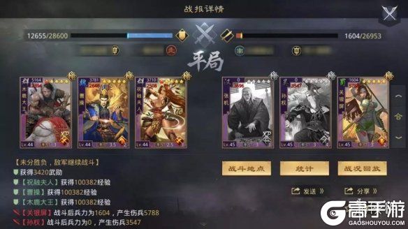 高手游