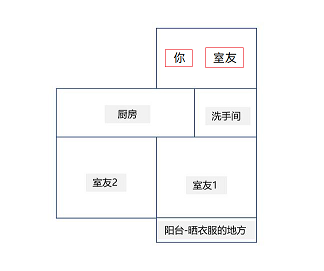 心得聊谈经验感悟_谈经验聊心得_心得聊谈经验怎么写