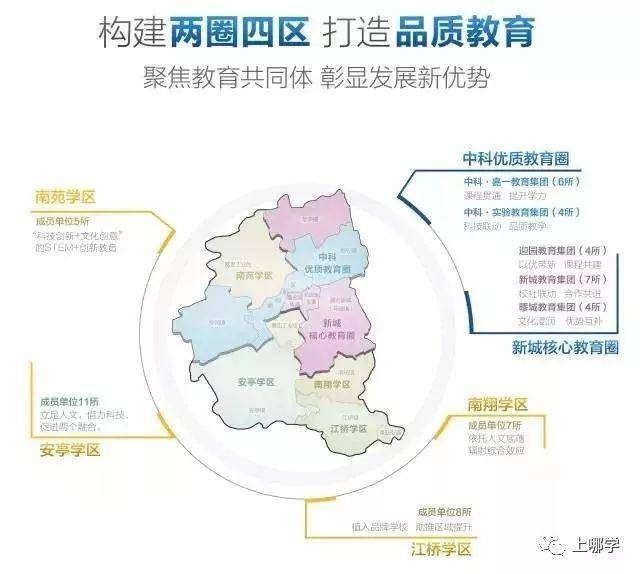 引进优质民办教育的利弊_引进民办学校的好处_引进民办优质学校经验材料