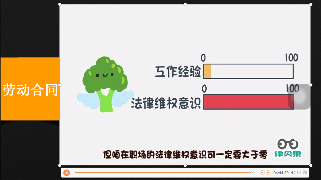问答问题_优质问答真实经验分享_试管婴儿真实经验分享