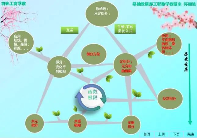 试管婴儿真实经验分享_问答问题_优质问答真实经验分享