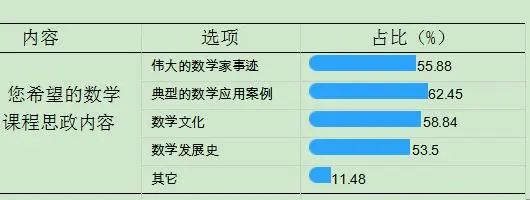 试管婴儿真实经验分享_优质问答真实经验分享_问答问题