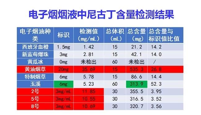 mg电子经验心得_电子版的心得体会怎么做_电子心得体会怎么写