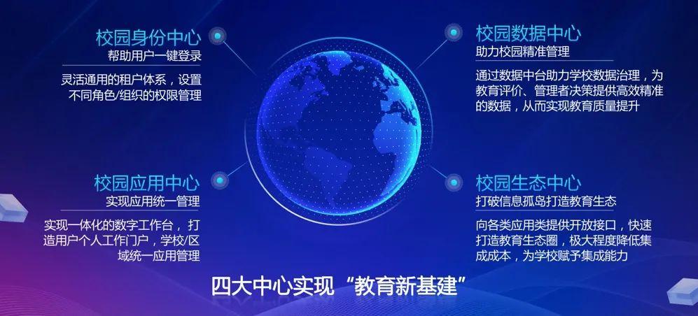提炼优质校项目建设经验_优质校建设方案_优质学校建设的实践与思考