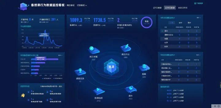 优质校建设方案_优质学校建设的实践与思考_提炼优质校项目建设经验