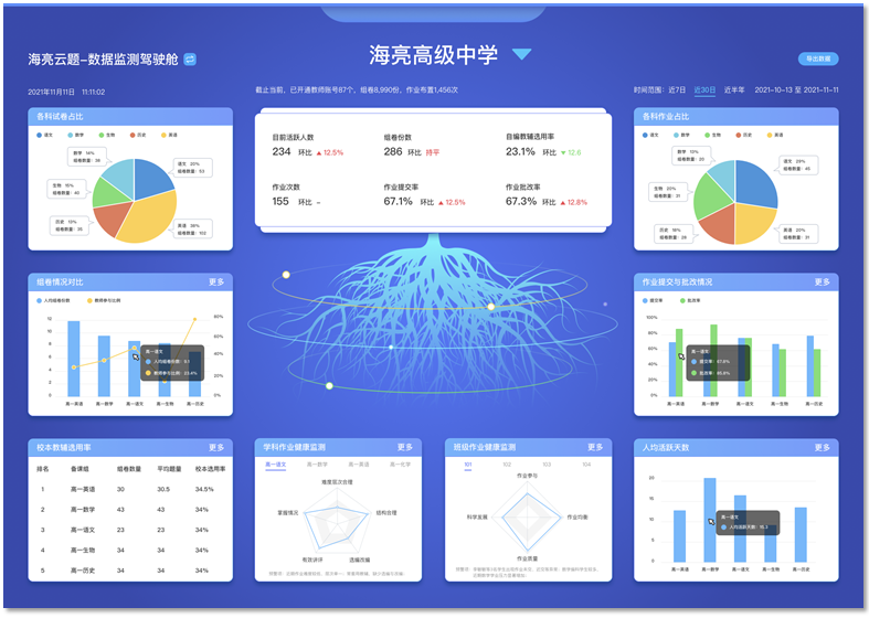 优质学校建设的实践与思考_提炼优质校项目建设经验_优质校建设方案