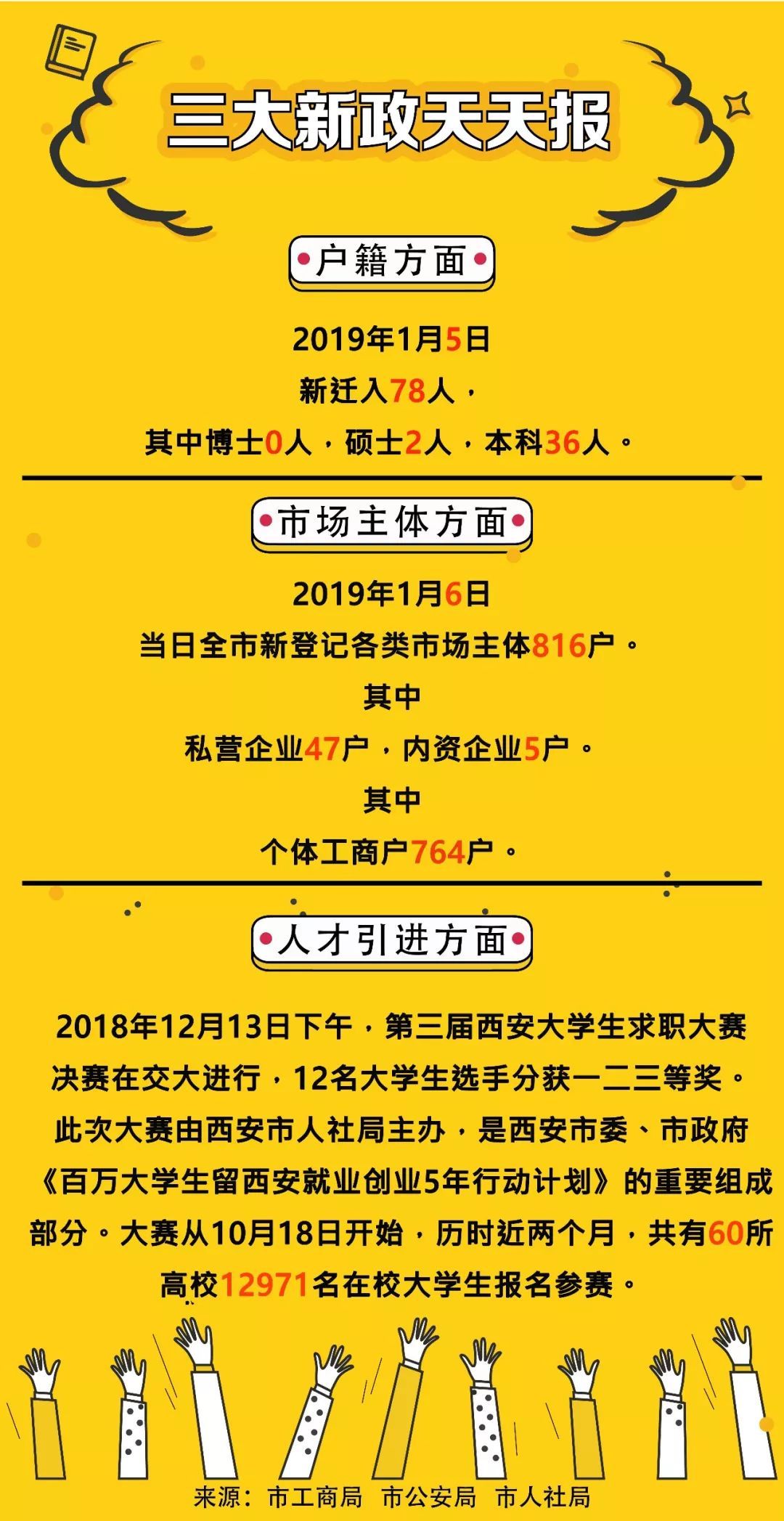 三农致富经_致富三农养牛视频_致富三农视频养鱼