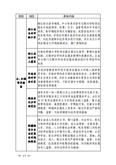 物业典型优质经验服务方案_物业典型优质经验服务案例_物业优质服务典型经验