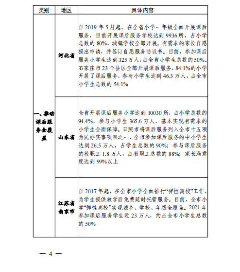 物业优质服务典型经验_物业典型优质经验服务案例_物业典型优质经验服务方案