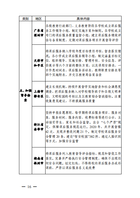 物业典型优质经验服务方案_物业优质服务典型经验_物业典型优质经验服务案例