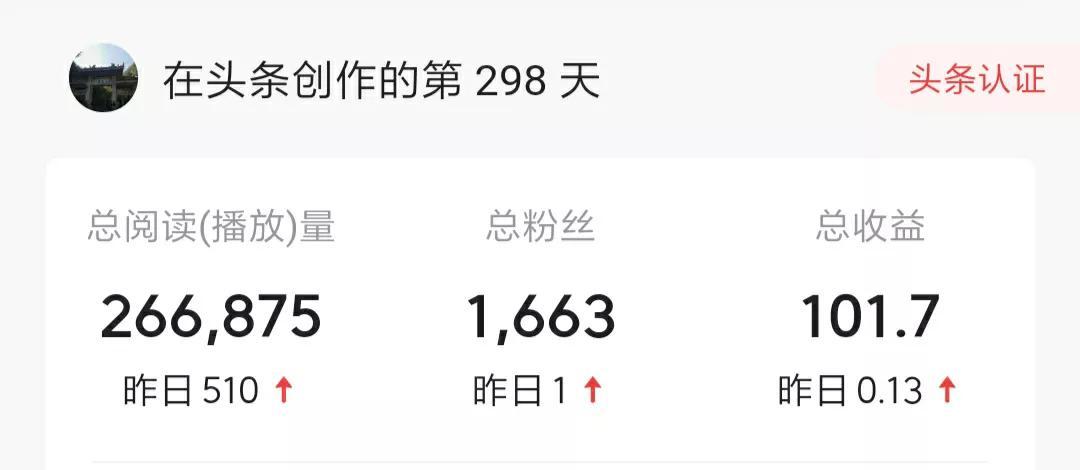 心得或经验_心得经验的近义词_北单技巧心得经验