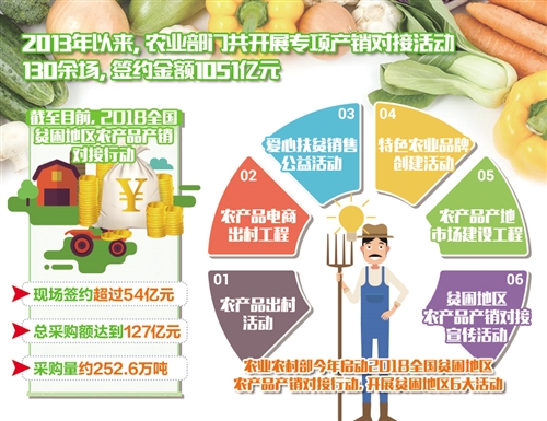 大数据优质经验介绍_经验数据是什么意思_数据经验分析