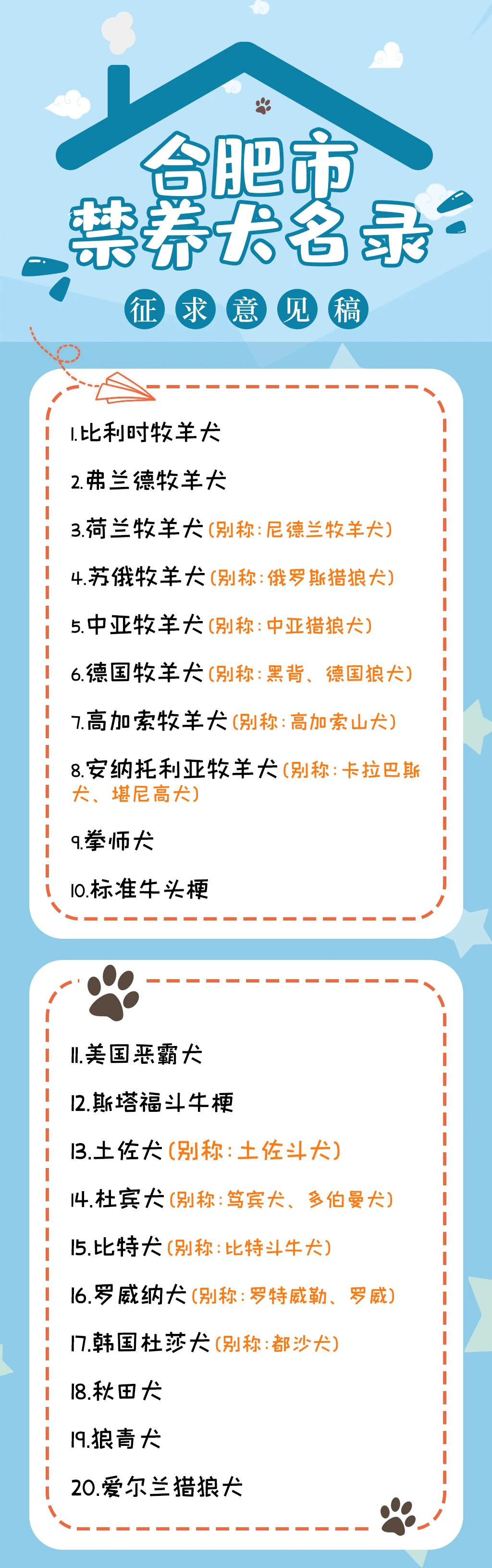 致富经养狗_致富经养狗成功例子_养狗致富经