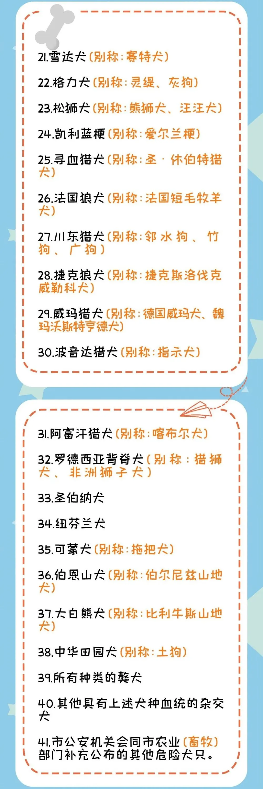 致富经养狗成功例子_致富经养狗_养狗致富经