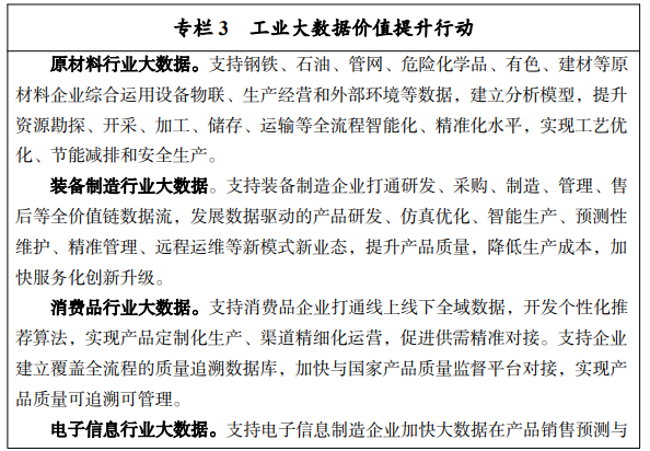 数据和经验_大数据优质经验_经验优秀