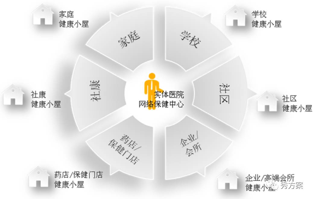 问答心得_优质问答经验分享心得_问答的心得体会