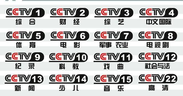 大力关注农业，实现乡村振兴：央视CCTV—17农业农村频道即将开播