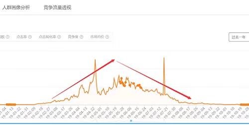 优秀经验分享的好处_15天优质经验分享图片_优质精选图片