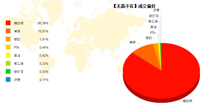 期货经验心得_期货心得经验总结_期货心得经验分享