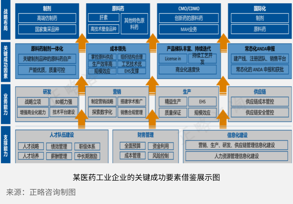 规划的经验启示_以规划引领高质量发展_借鉴优质规划经验分享