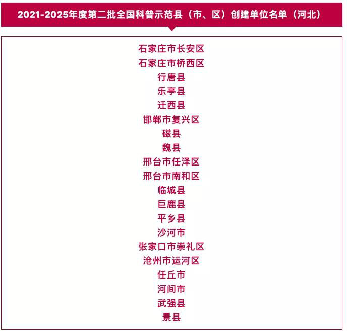 致富经鹅养殖技术视频_致富经会飞的鹅_家禽鹅会飞吗